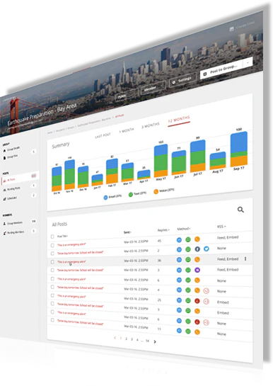 screenshot of Regroup Mass Notification